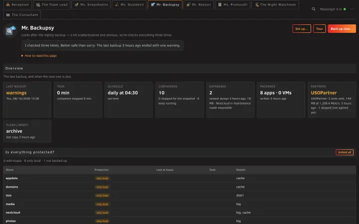 Mr. Backupsy’s page: the last backup, the schedule, containers, databases, packages, partners, and how each share is protected